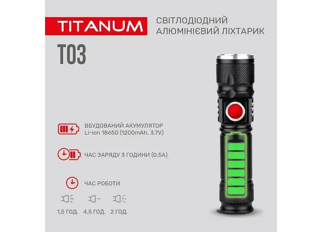 Фонарь TITANUM TLF-T03 230Lm Фото 3